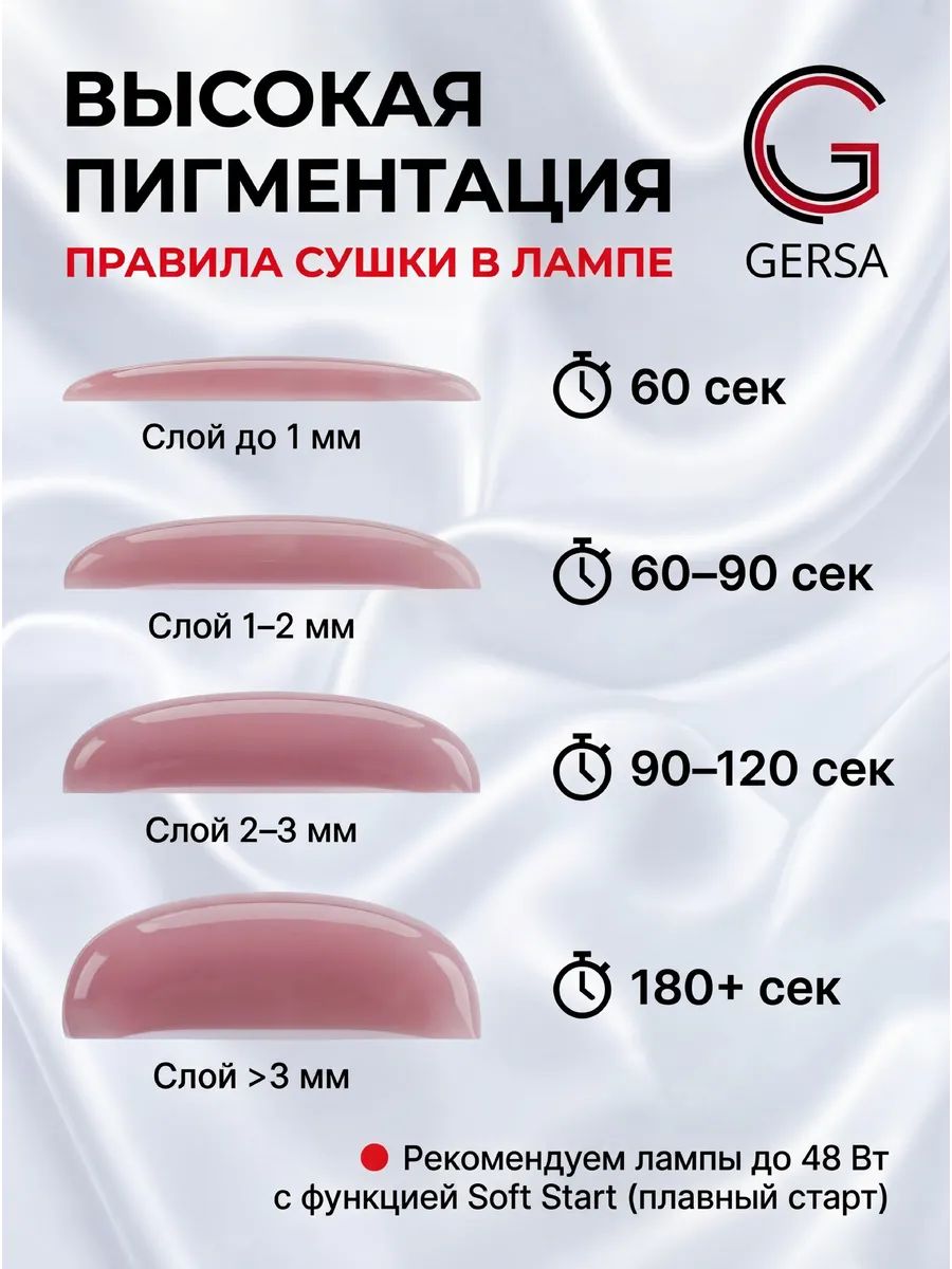 Гели для наращивания и моделирования ногтей 3шт х 50гр — изображение 13