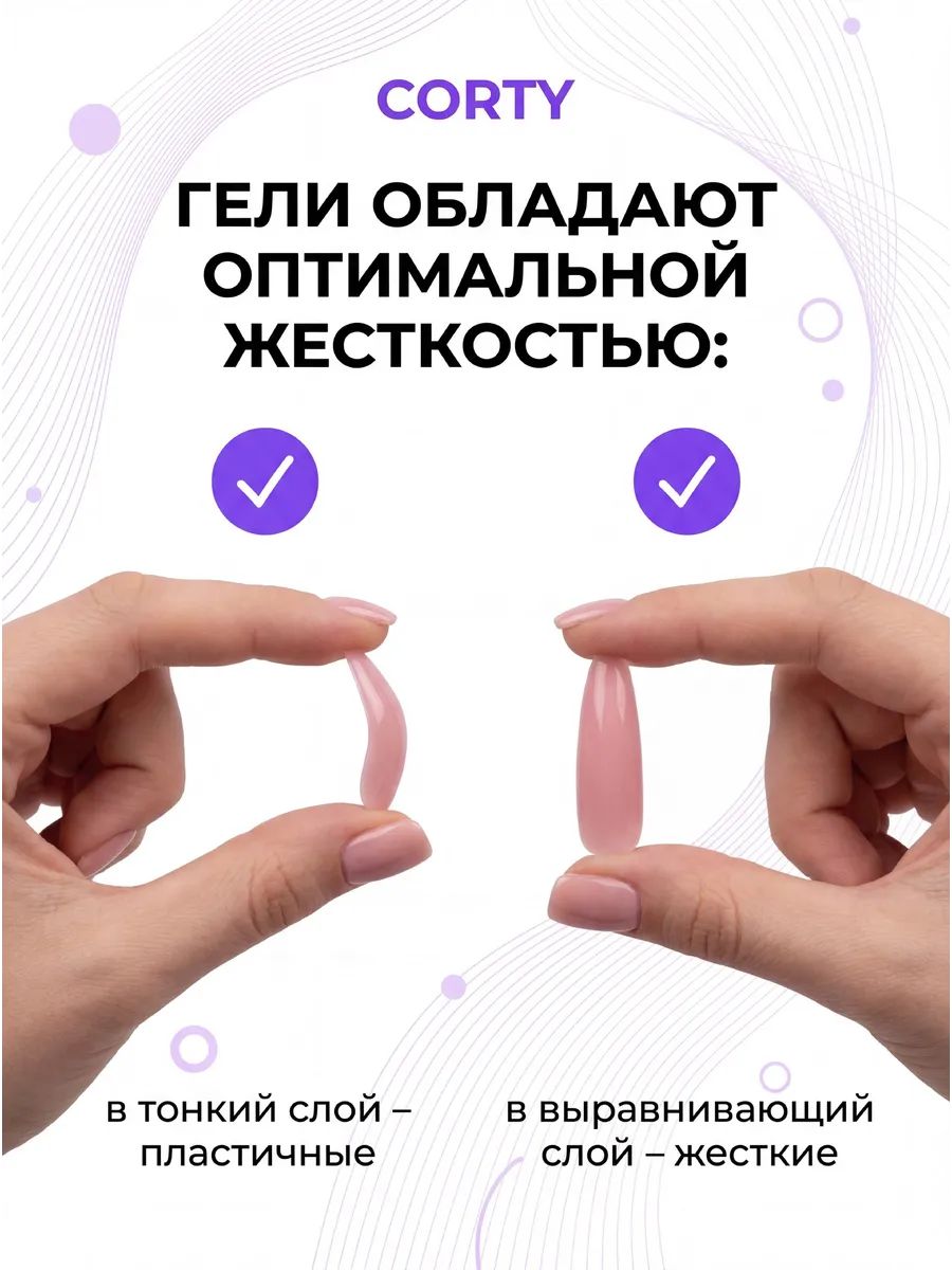 CORTY PROFESSIONAL / BUILDER GEL / Гель для наращивания и моделирования ногтей №1, 15 гр. — изображение 4
